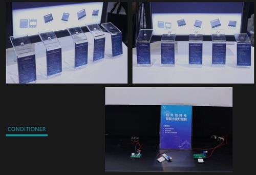 納芯微攜三大產(chǎn)品線(xiàn)四十余款芯片亮相慕尼黑上海電子展，芯碩助力行業(yè)創(chuàng)新